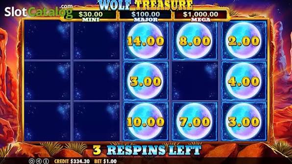 Wolf Treasure money respin feature with moon symbols showing AUD amounts
